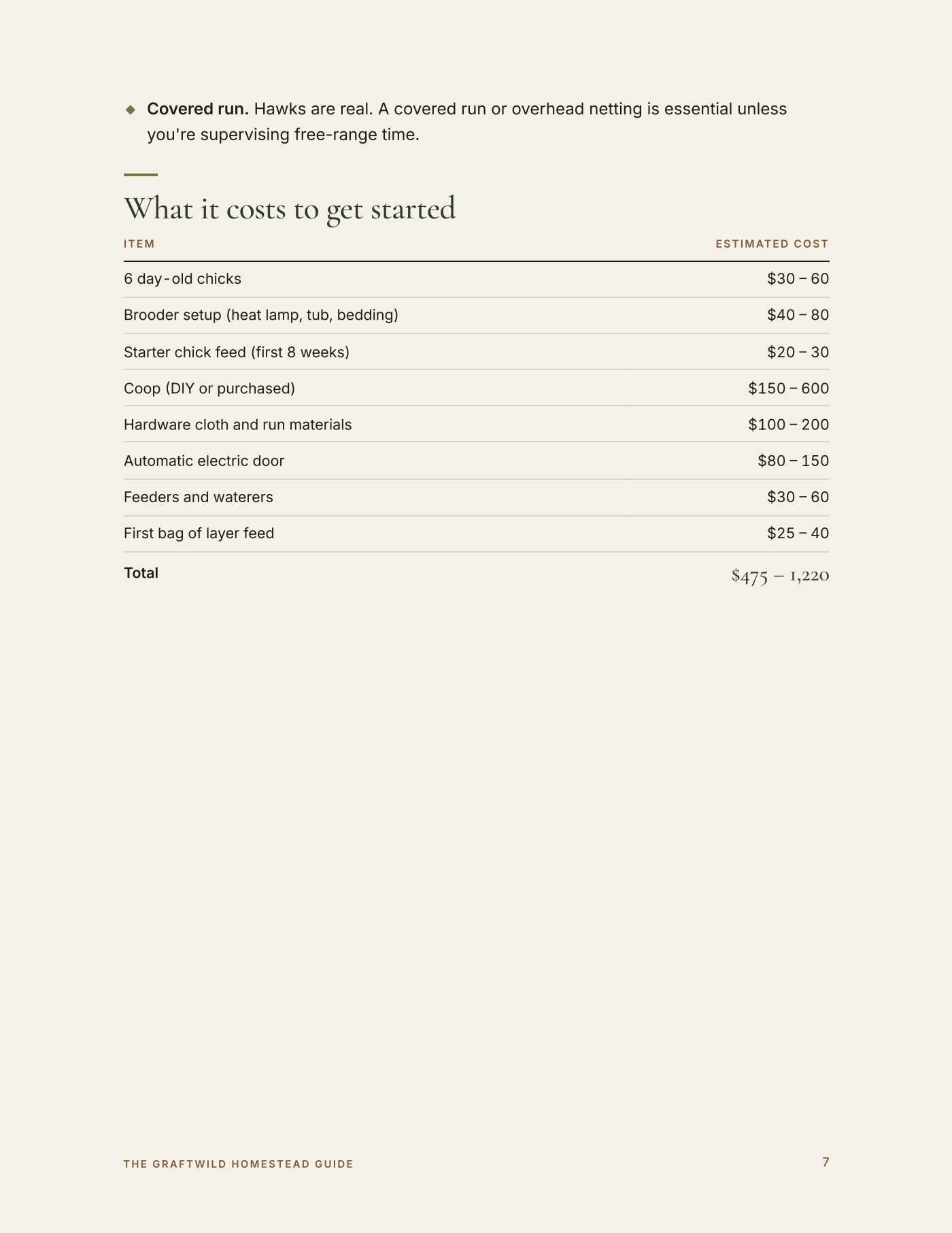 Startup cost table page